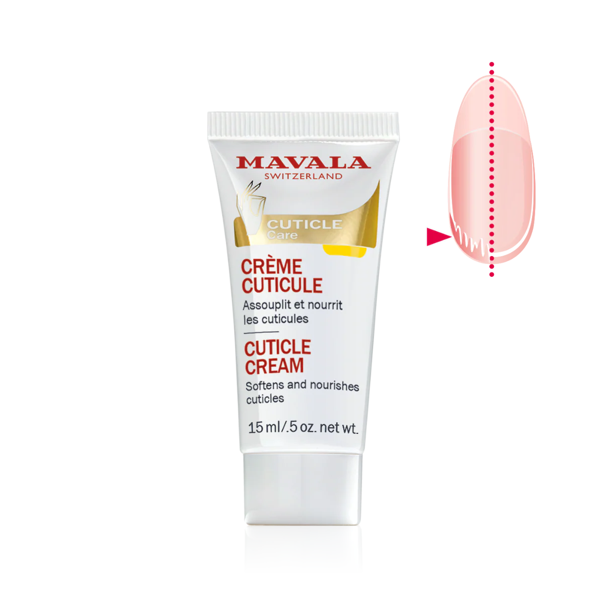 Crème cuticule
